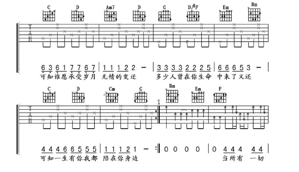 一生有你吉他谱,原版歌曲,简单A调弹唱教学,六线谱指弹简谱4张图