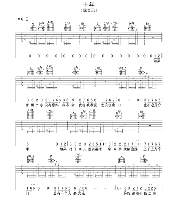 十年吉他谱,原版歌曲,简单G调弹唱教学,六线谱指弹简谱3张图