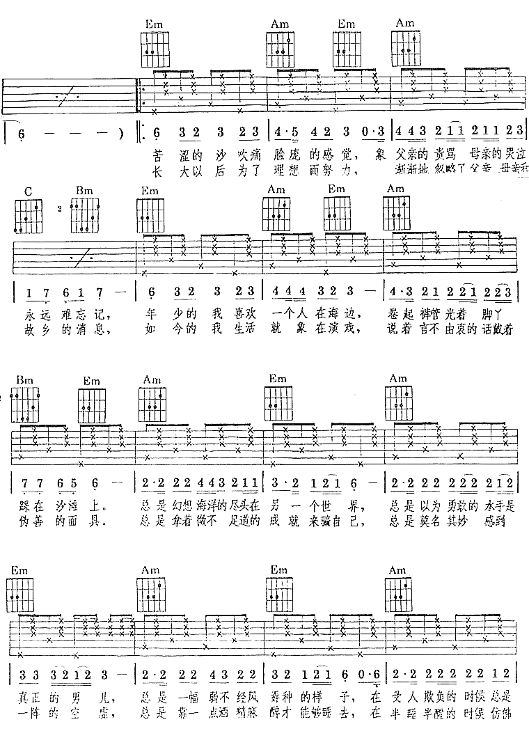 水手吉他谱,简单C调原版指弹曲谱,郑智化高清流行弹唱比较全的版本六线乐谱