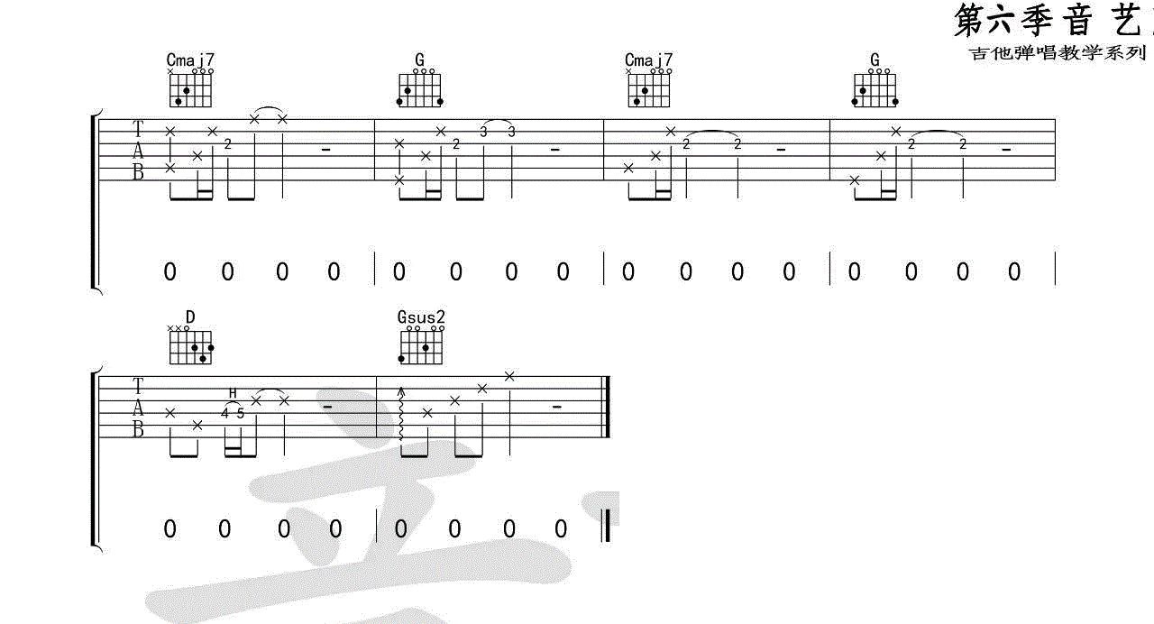 如斯吉他谱,原版歌曲,简单_G调弹唱教学,六线谱指弹简谱标准版_G调_吉他图片谱4张图