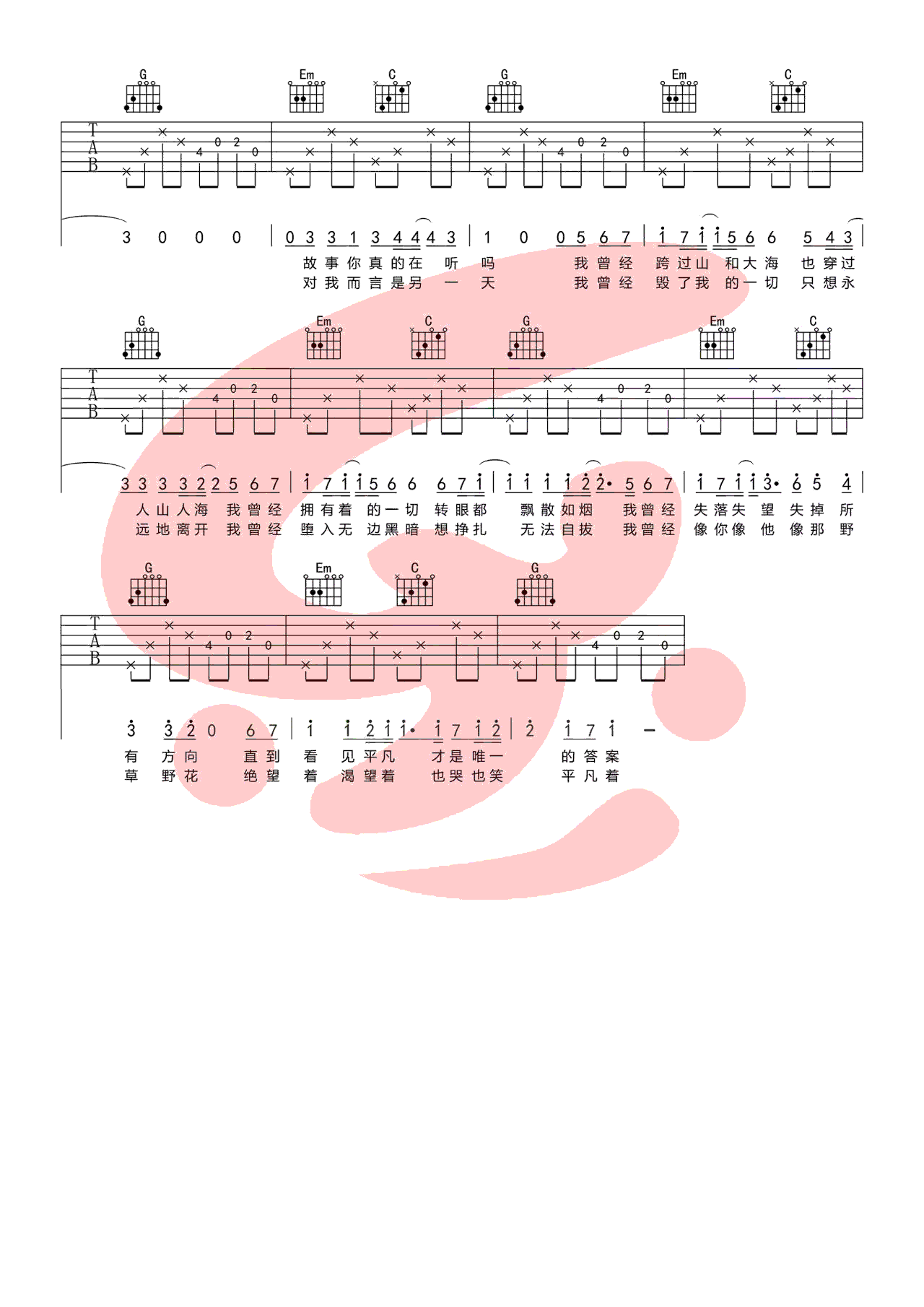 朴树平凡之路吉他谱,简单图片原版指弹曲谱,朴树高清六线乐谱