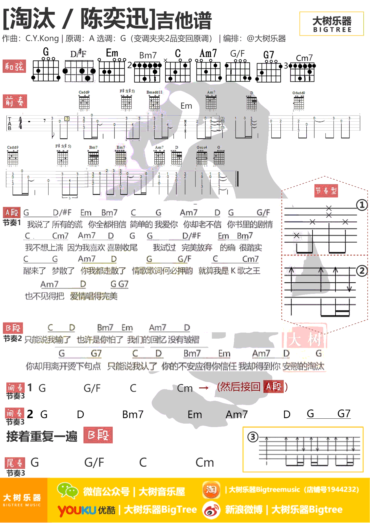 陈奕迅淘汰吉他谱,简单和弦原版指弹曲谱,陈奕迅高清六线乐谱