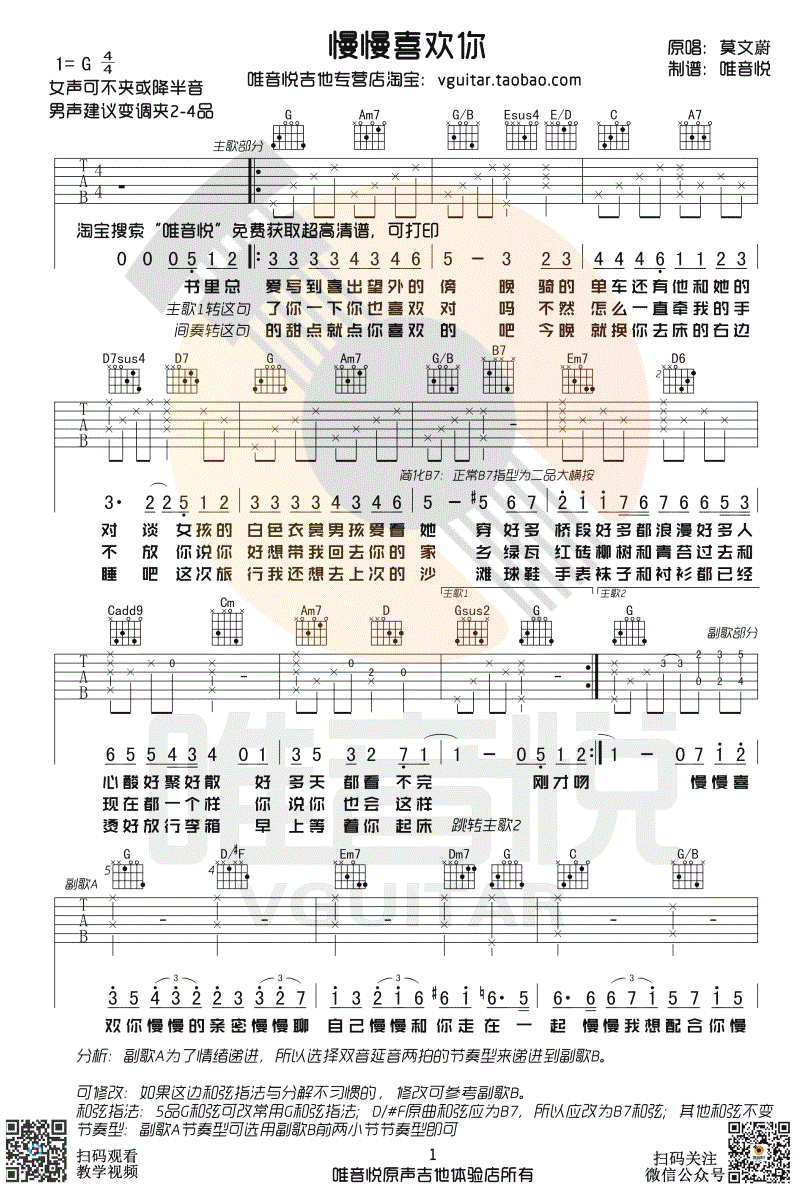 莫文蔚慢慢喜欢你吉他谱,简单选用原版指弹曲谱,莫文蔚高清六线乐谱