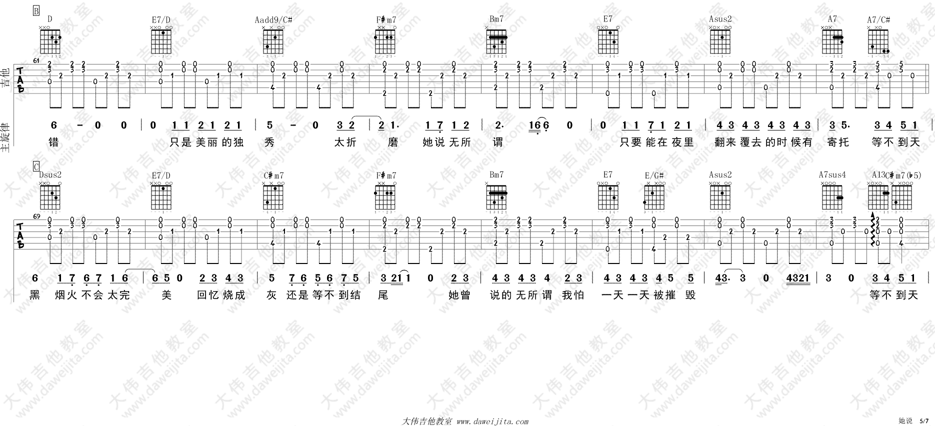 林俊杰她说吉他谱,简单男声原版指弹曲谱,林俊杰高清六线乐谱