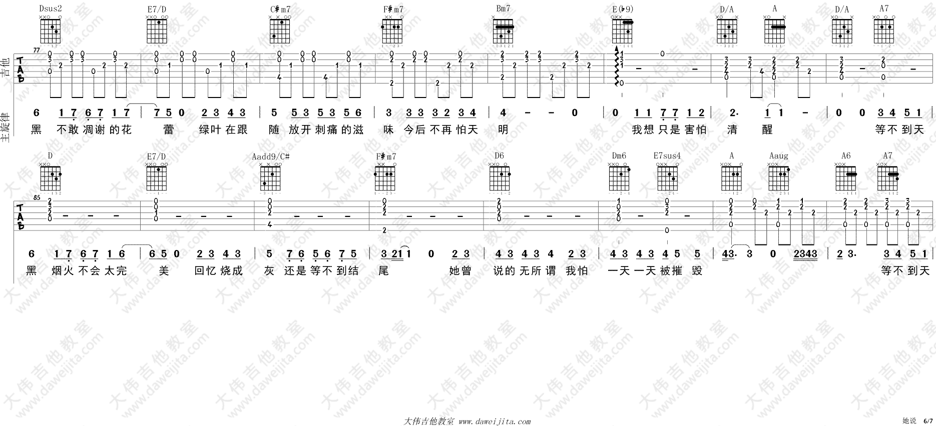 林俊杰她说吉他谱,简单男声原版指弹曲谱,林俊杰高清六线乐谱