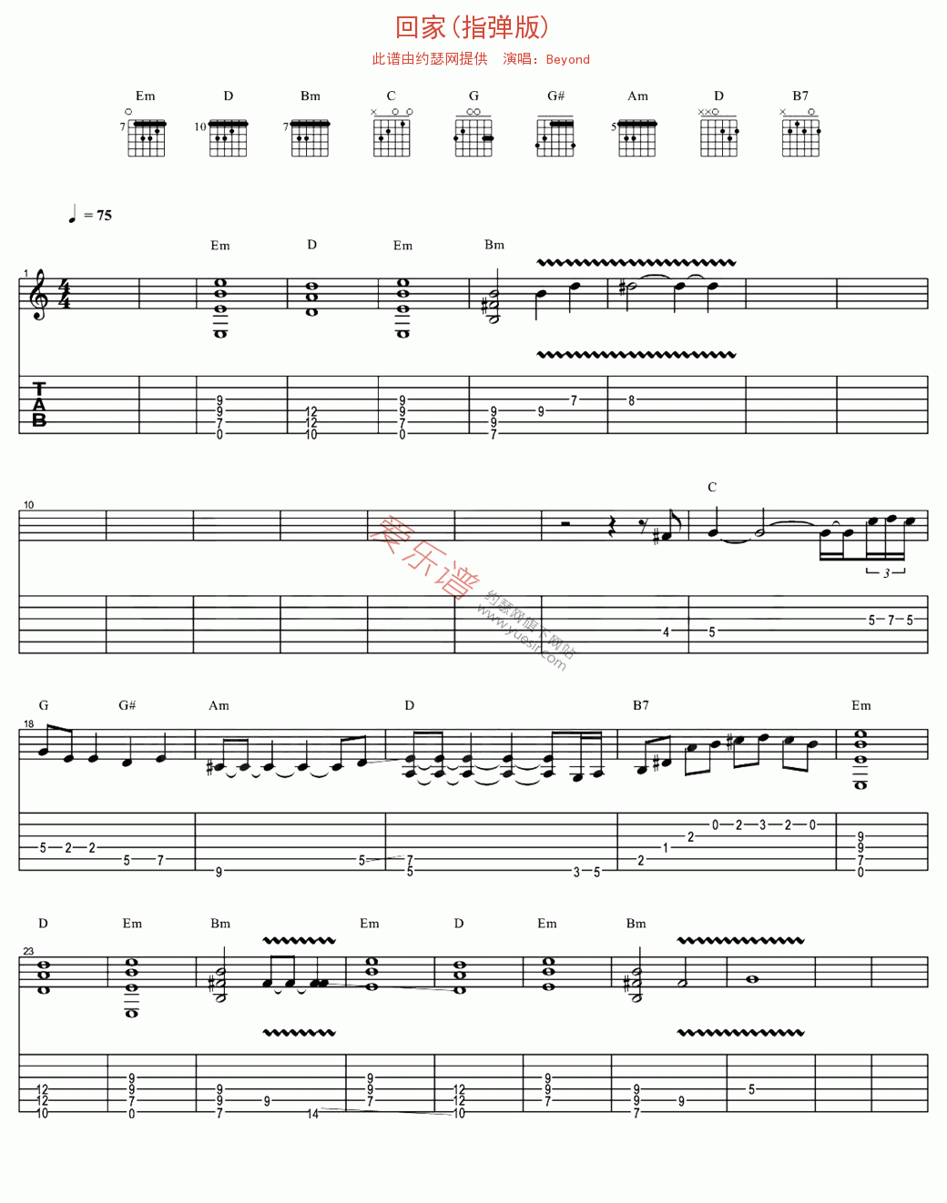 回家吉他谱,简单C调原版指弹曲谱,Beyond高清流行弹唱版六线乐谱