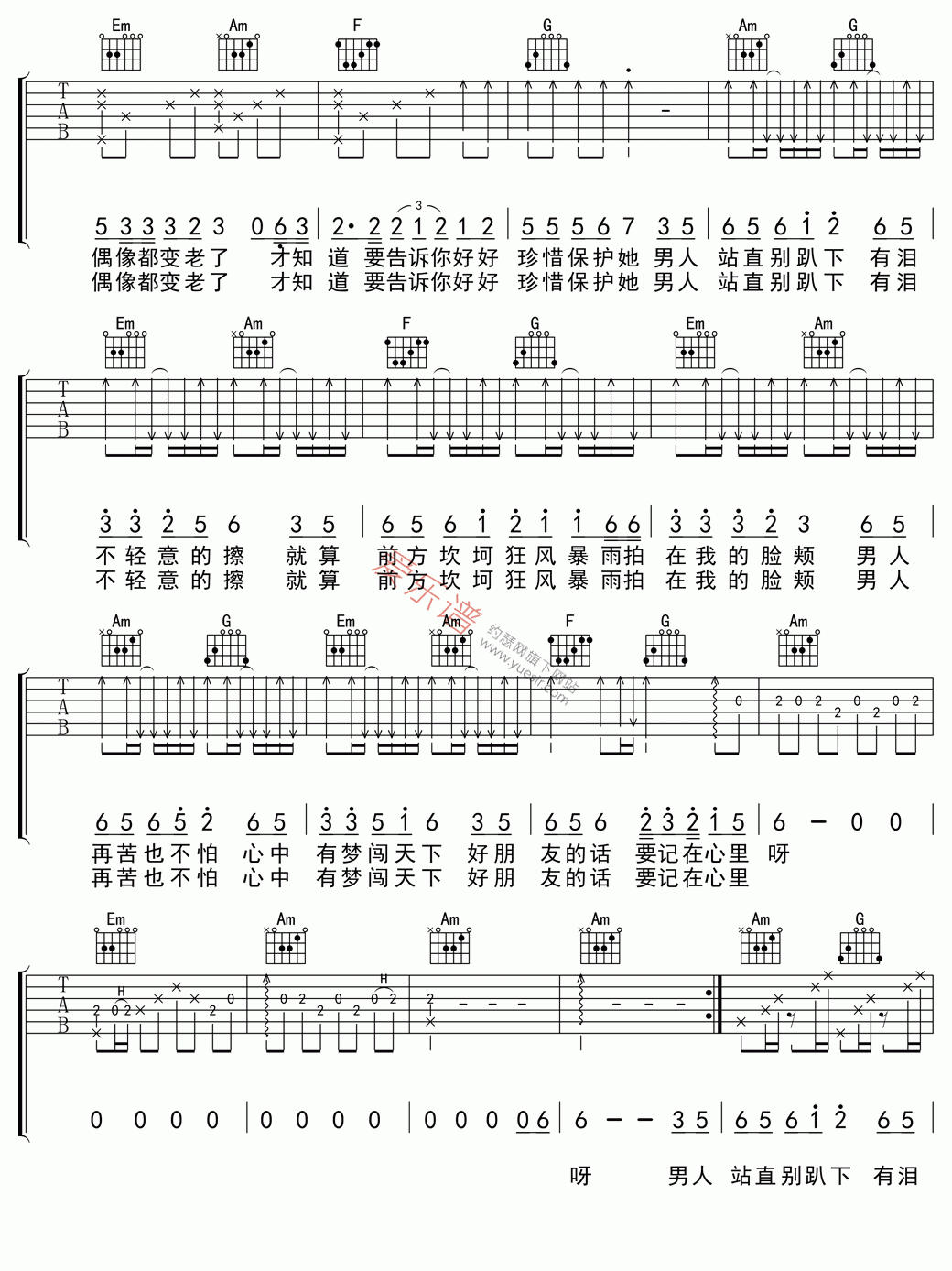 男人歌吉他谱,简单C调原版指弹曲谱,小沈阳高清流行弹唱、高进六线乐谱