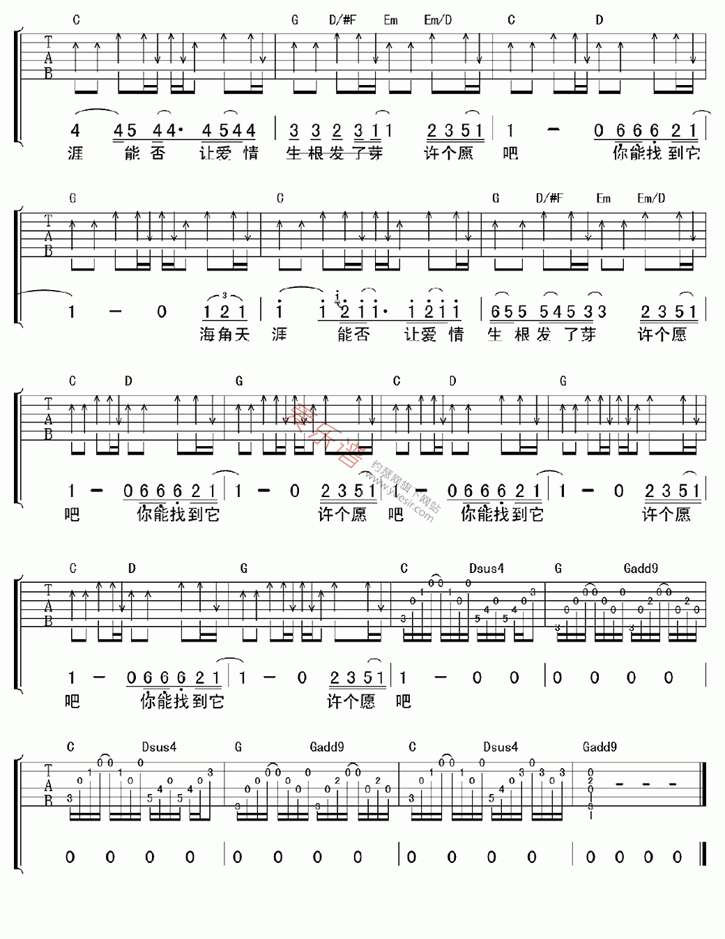 许个愿吧吉他谱,简单C调原版指弹曲谱,川子高清民谣六线乐谱