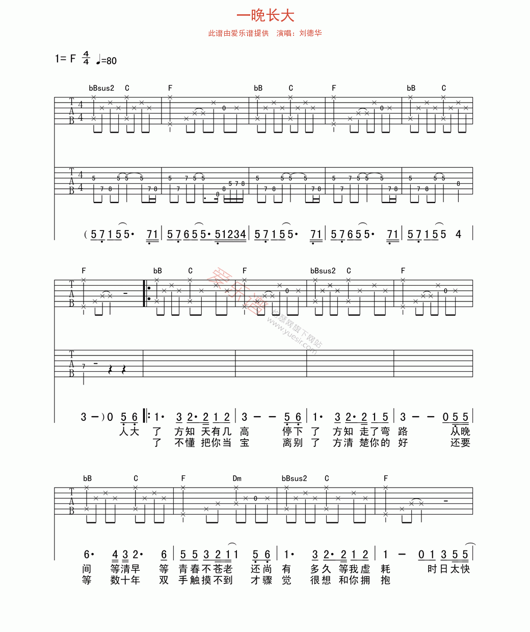 一晚长大吉他谱,简单C调原版指弹曲谱,刘德华高清流行弹唱六线乐谱