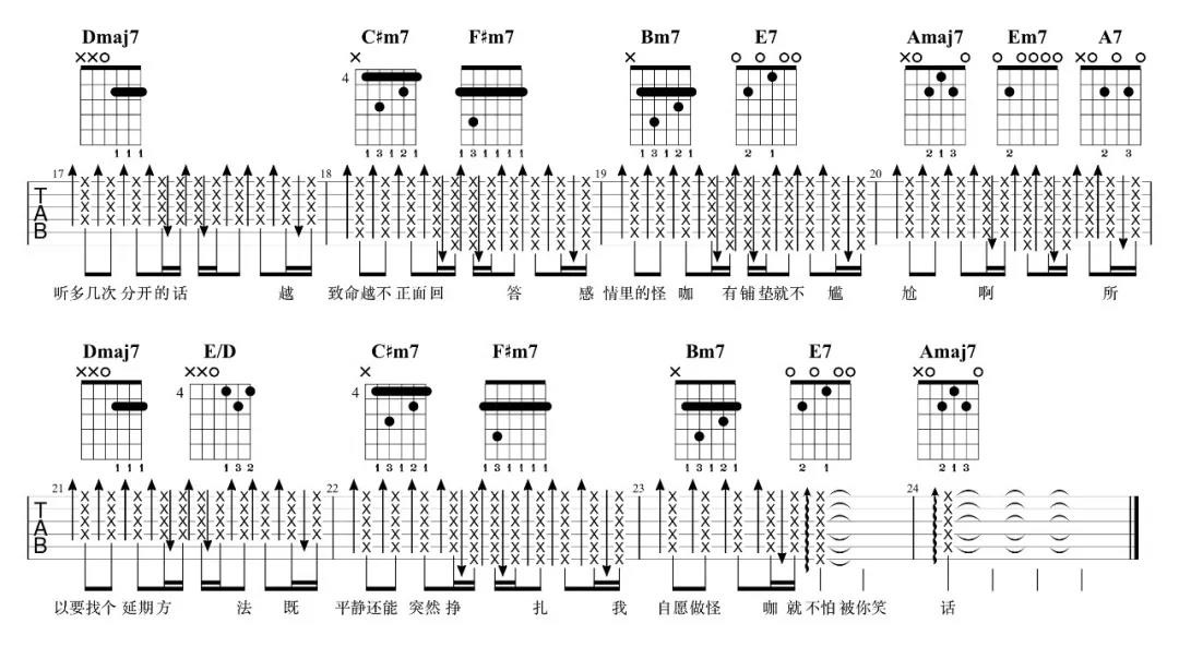 怪咖吉他谱,原版歌曲,简单A调弹唱教学,六线谱指弹简谱2张图