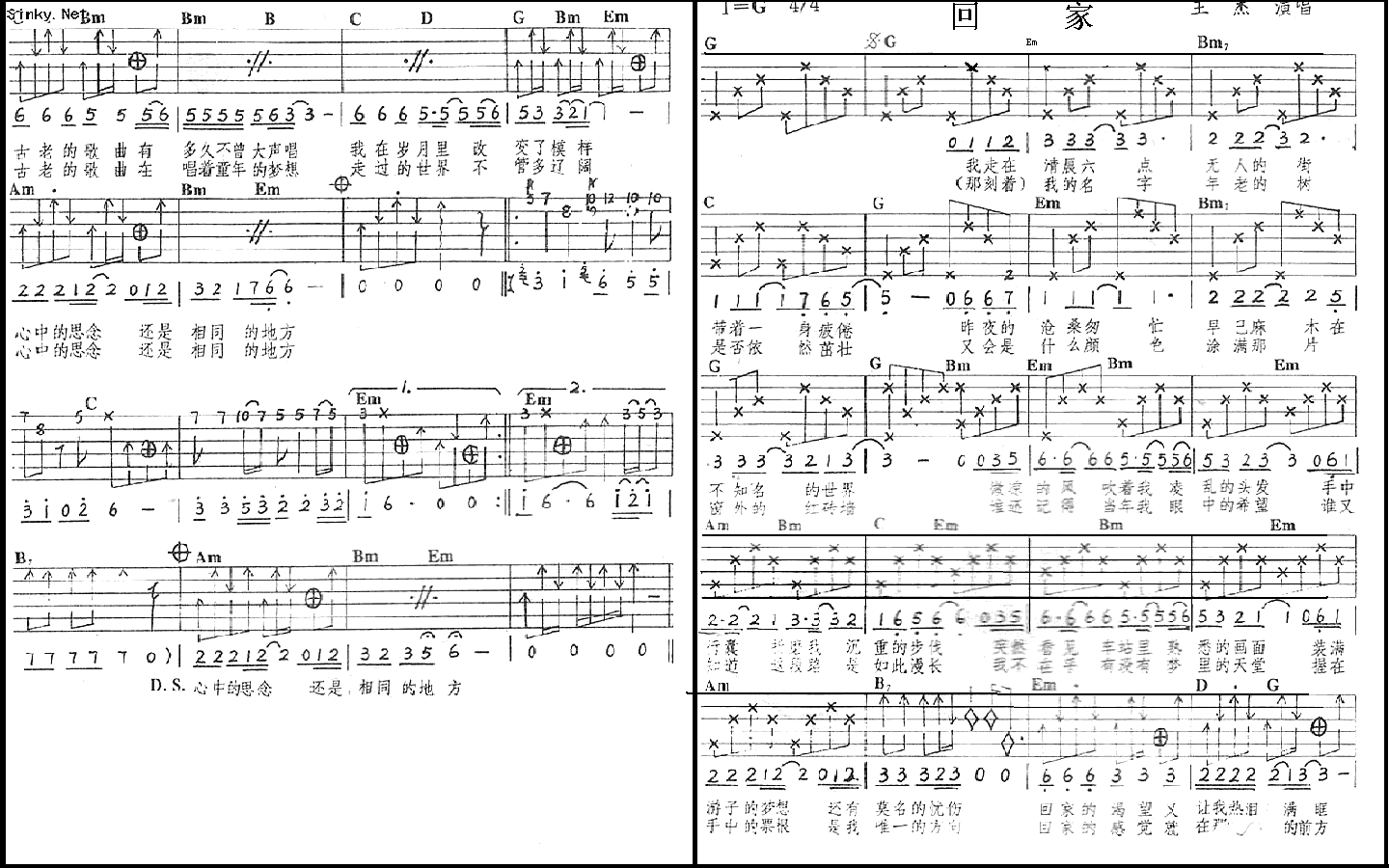 回家吉他谱,原版歌曲,简单未知调弹唱教学,六线谱指弹简谱1张图