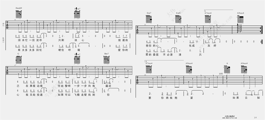 如果云知道吉他谱,原版歌曲,简单D调弹唱教学,六线谱指弹简谱2张图