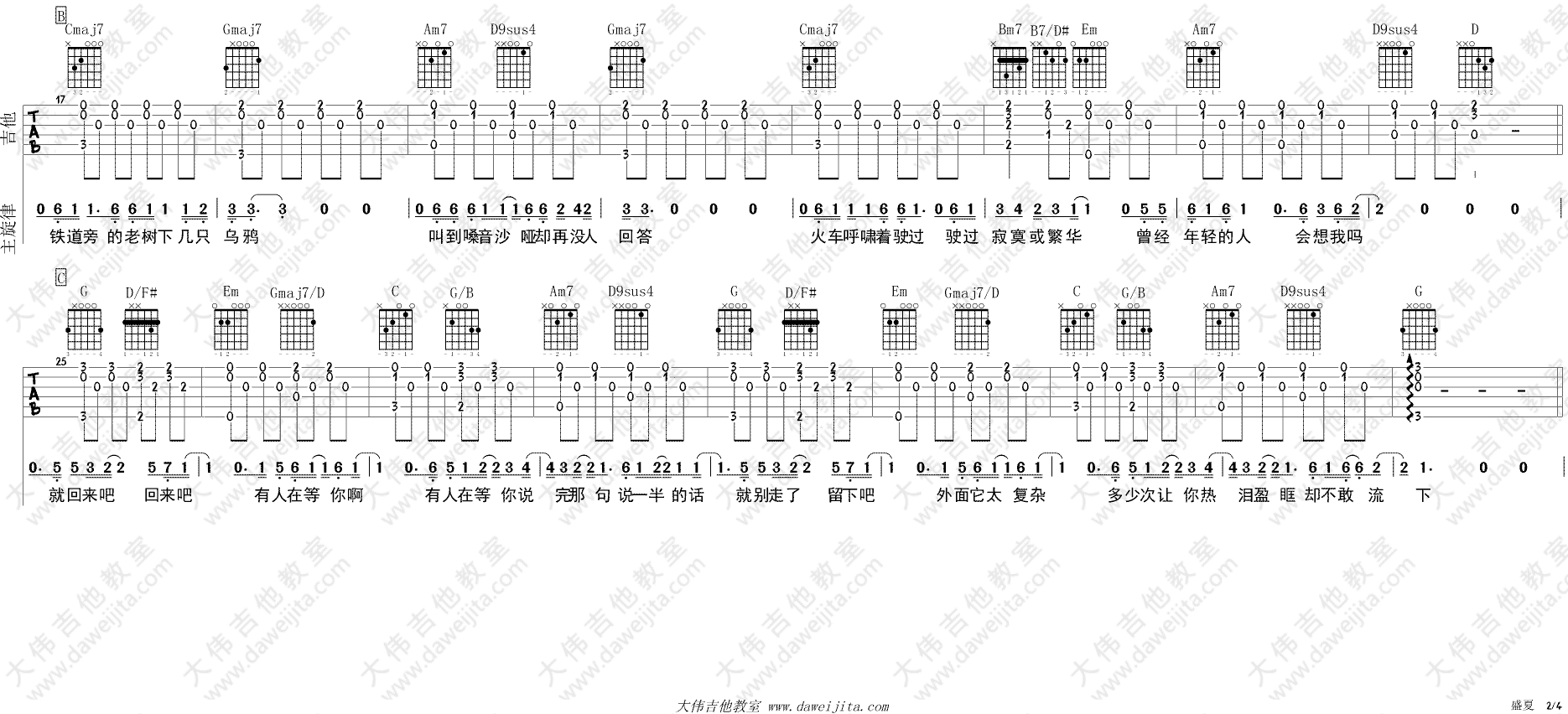 盛夏吉他谱,原版歌曲,简单未知调弹唱教学,六线谱指弹简谱2张图