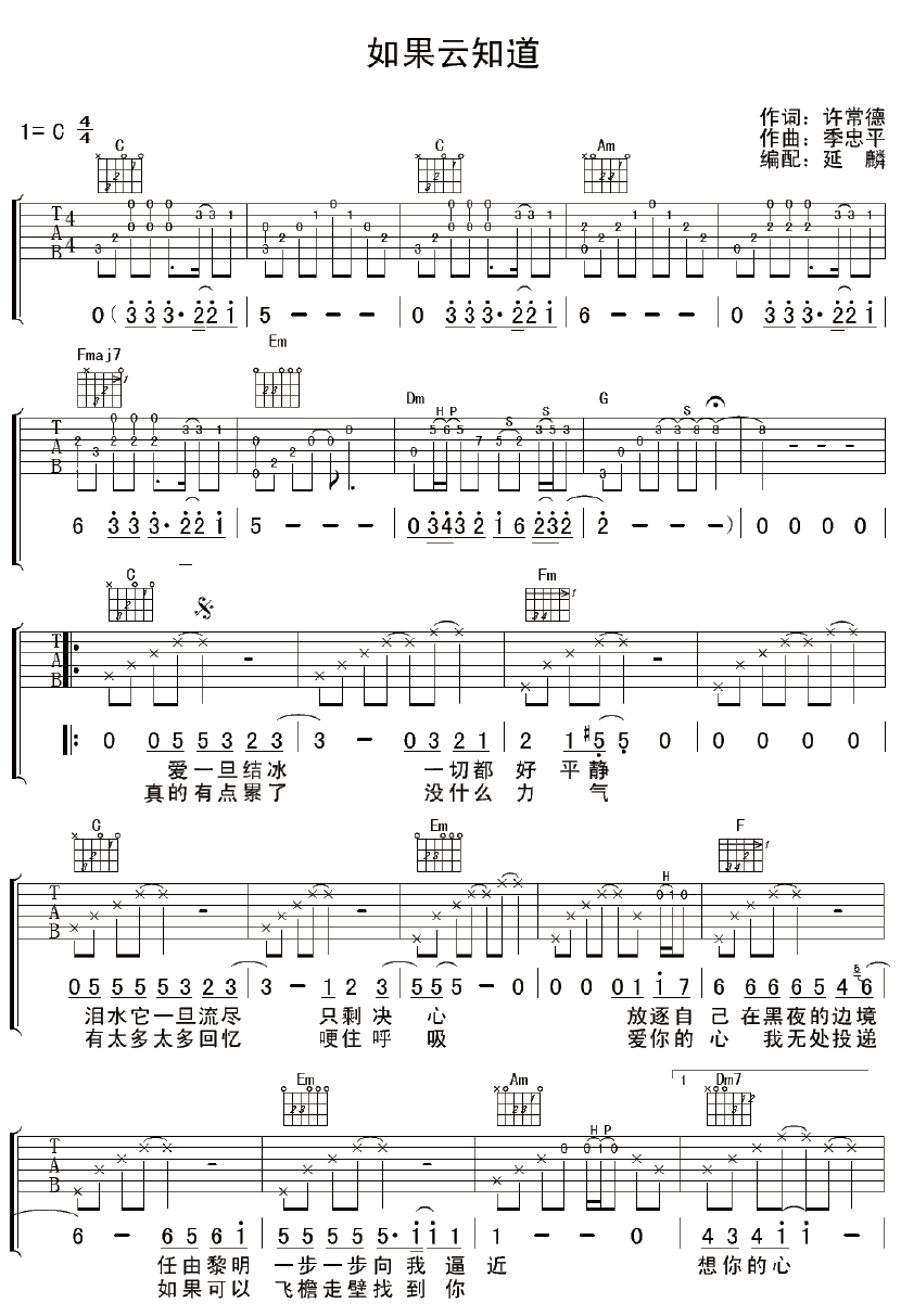 如果云知道吉他谱,原版歌曲,简单C调弹唱教学,六线谱指弹简谱2张图