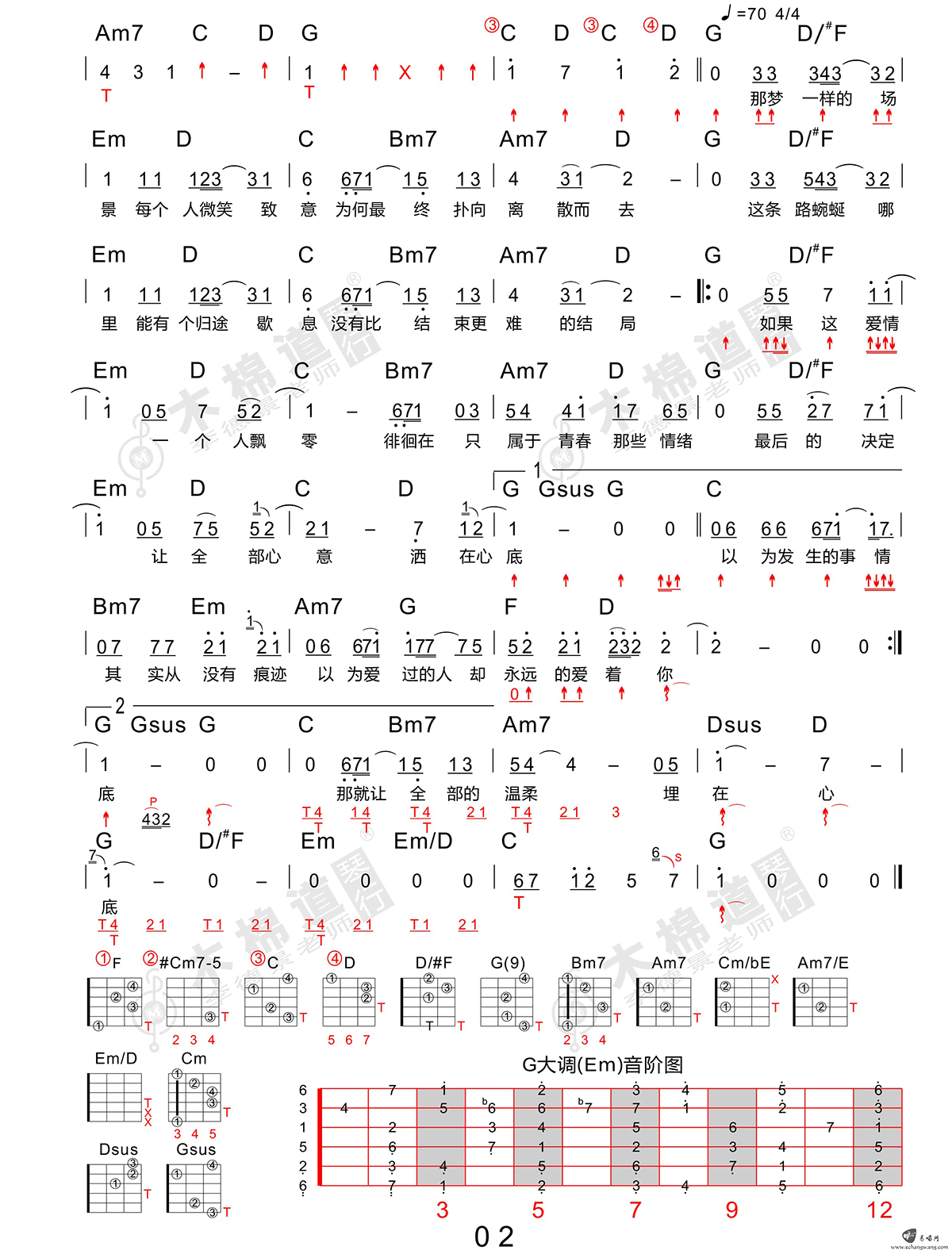 一个人的风景吉他谱,原版歌曲,简单G调弹唱教学,六线谱指弹简谱2张图