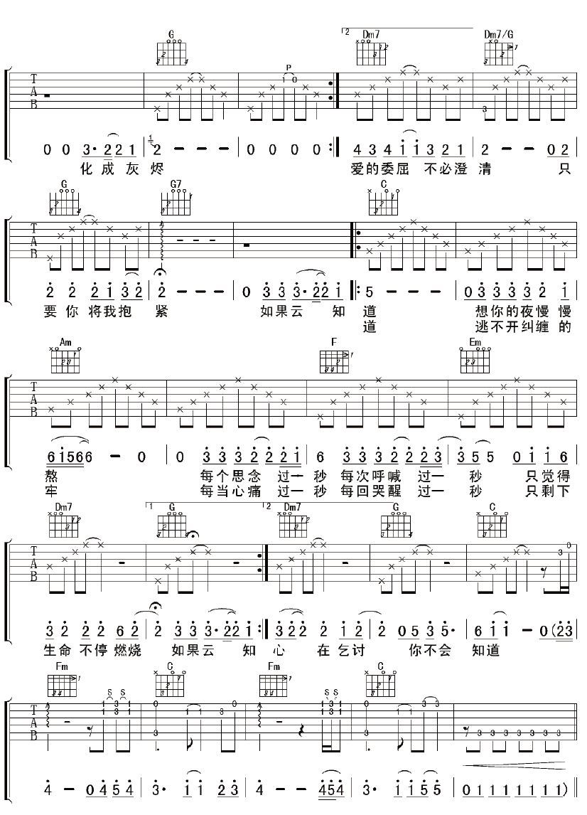 如果云知道吉他谱,原版歌曲,简单C调弹唱教学,六线谱指弹简谱2张图