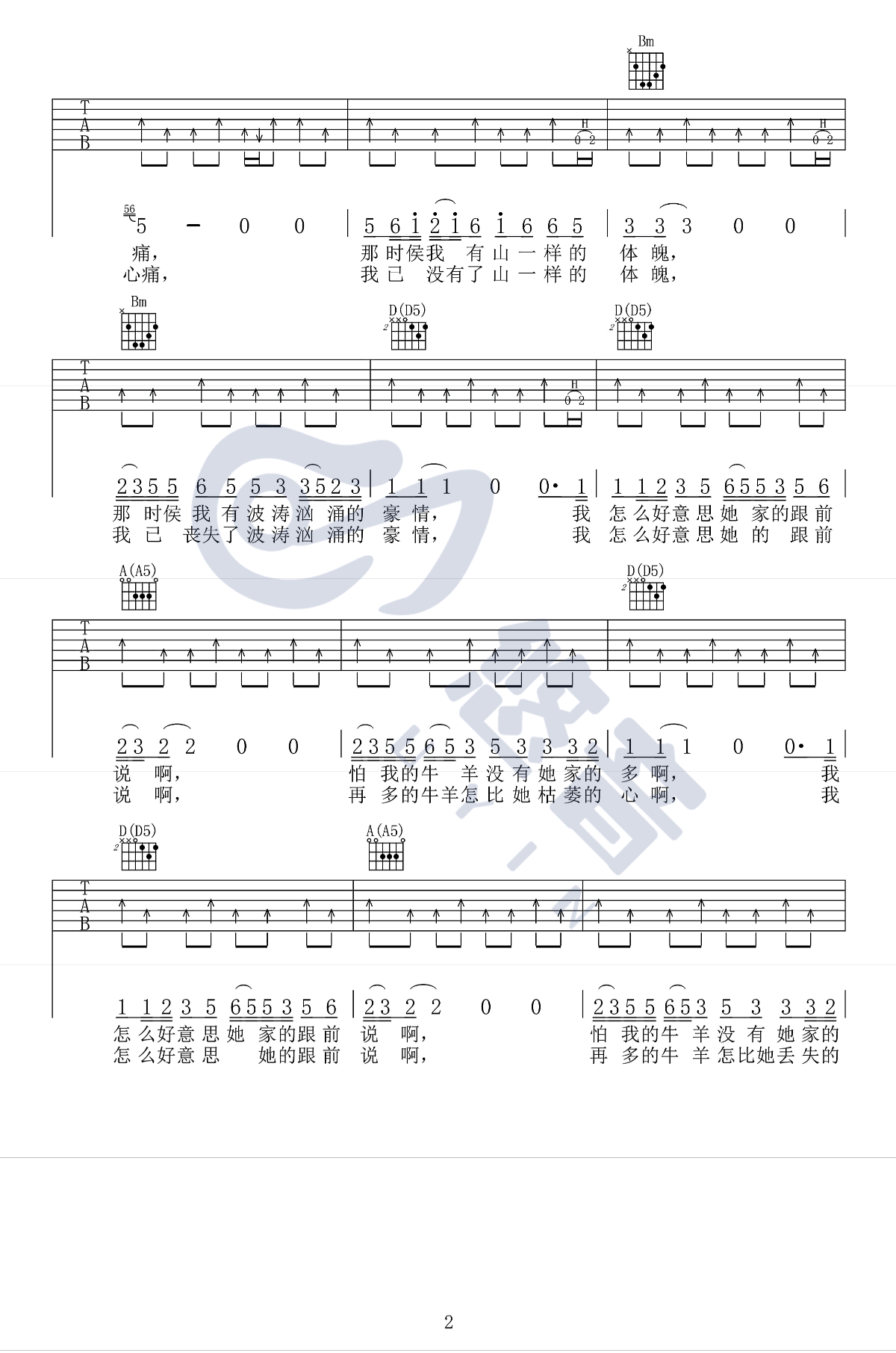 塔吉汗吉他谱,原版歌曲,简单D调弹唱教学,六线谱指弹简谱3张图