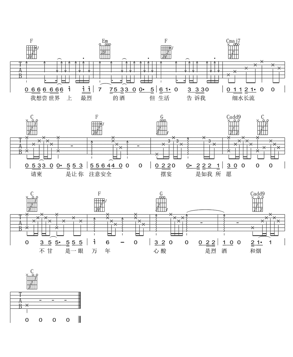 如谁所愿吉他谱,原版歌曲,简单C调弹唱教学,六线谱指弹简谱2张图