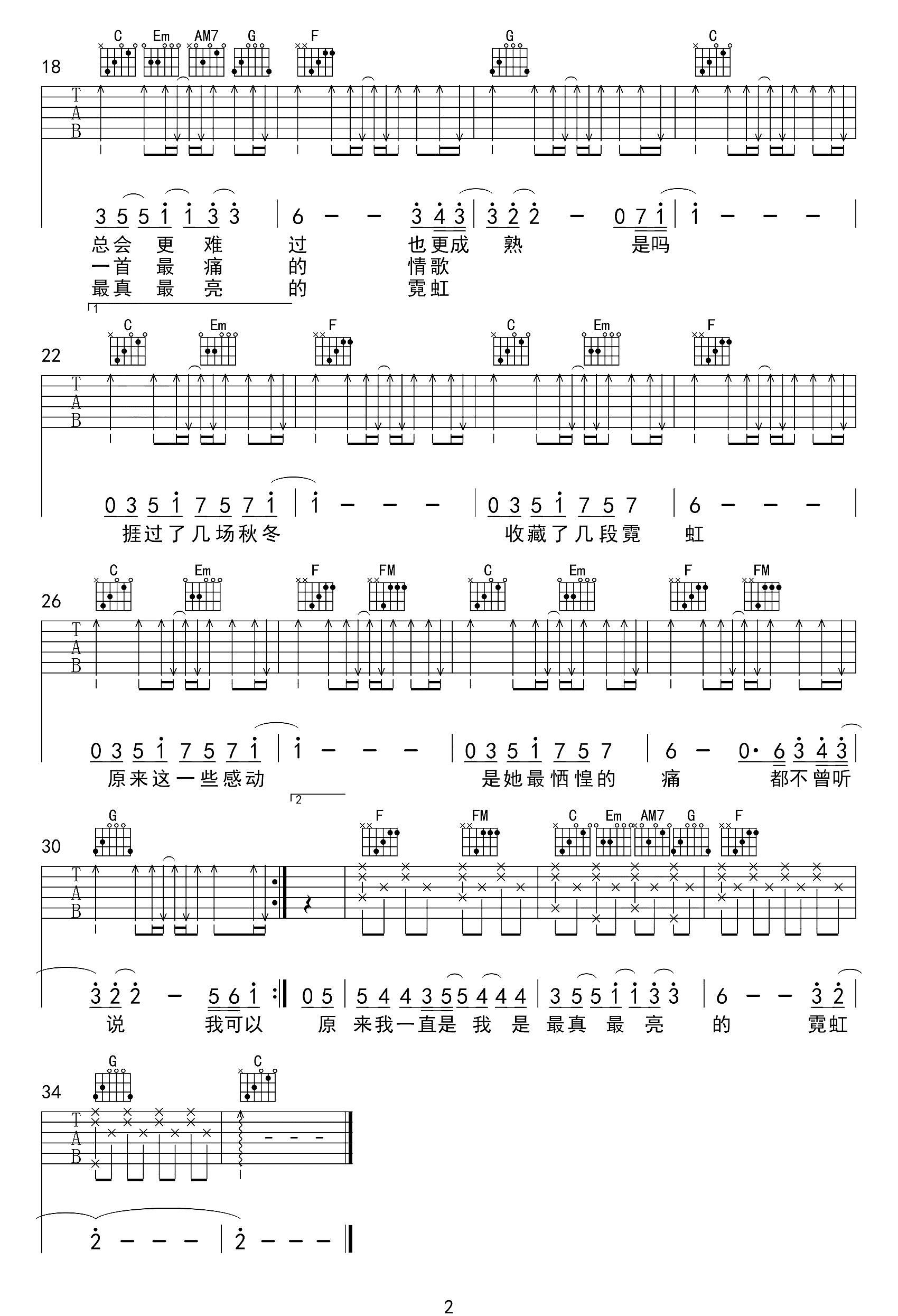 霓虹吉他谱,原版歌曲,简单C调弹唱教学,六线谱指弹简谱2张图