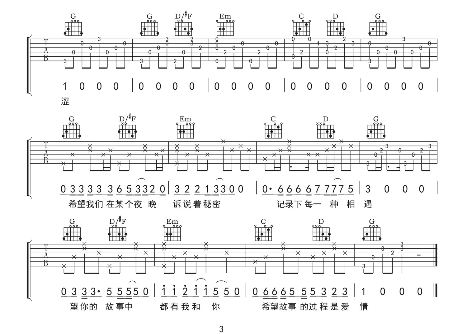 凌晨三点吉他谱,原版歌曲,简单G调弹唱教学,六线谱指弹简谱3张图