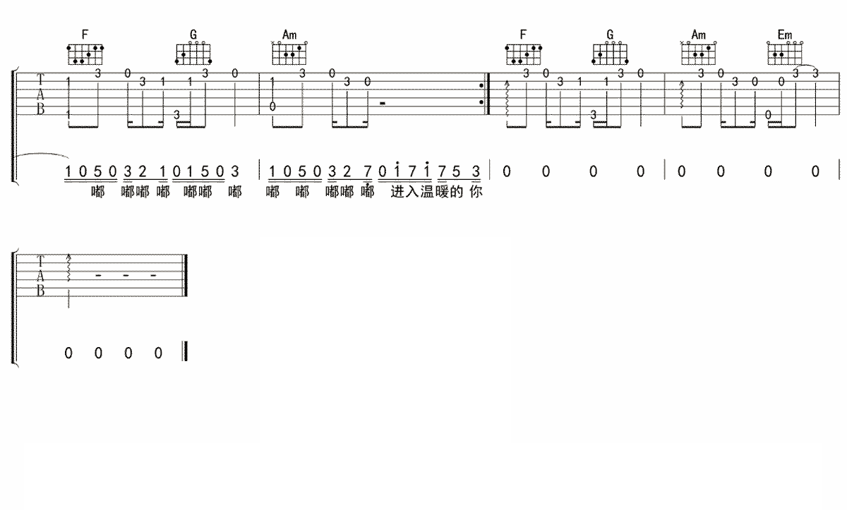 溯吉他谱,原版歌曲,简单C调弹唱教学,六线谱指弹简谱2张图