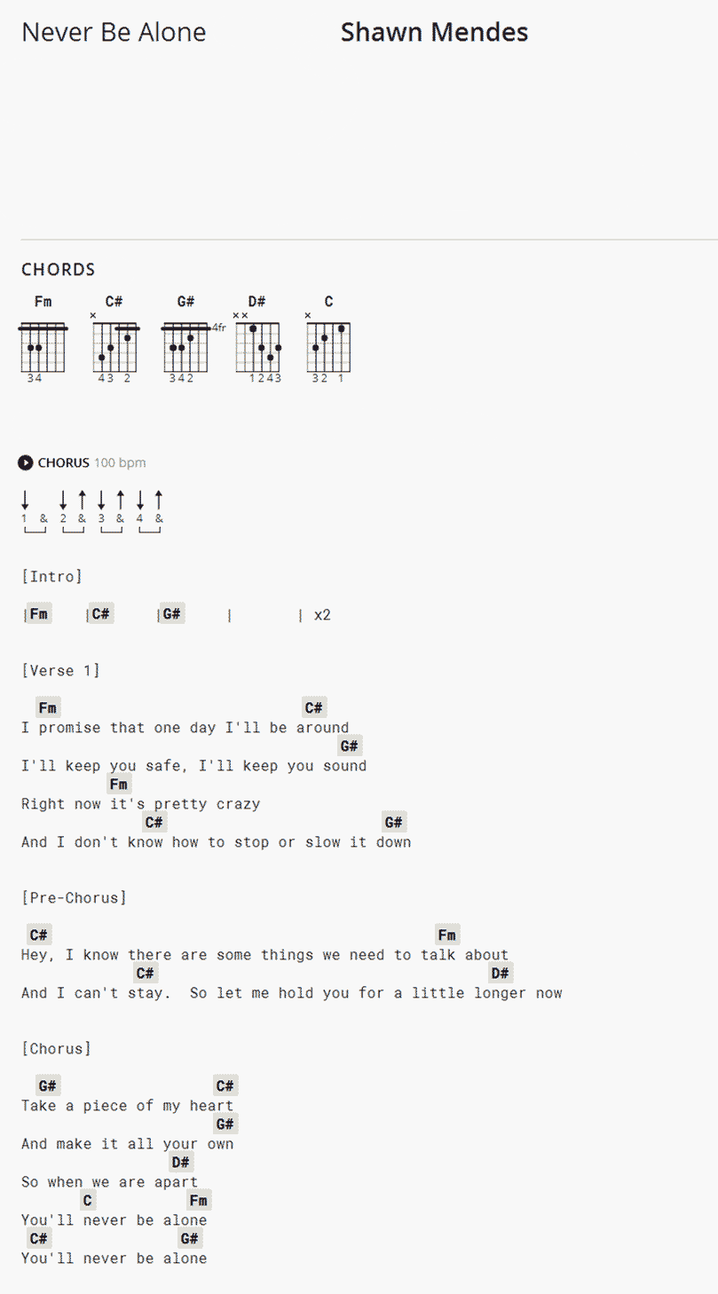 Neverbealone吉他谱,原版歌曲,简单F调弹唱教学,六线谱指弹简谱2张图