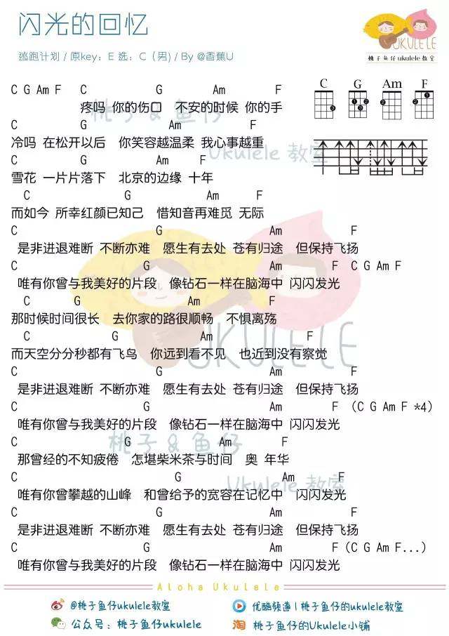 闪亮的回忆吉他谱,原版歌曲,简单C调弹唱教学,六线谱指弹简谱1张图