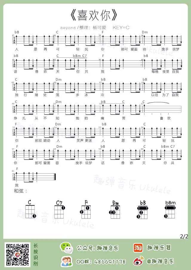 喜欢你吉他谱,原版歌曲,简单F调弹唱教学,六线谱指弹简谱2张图