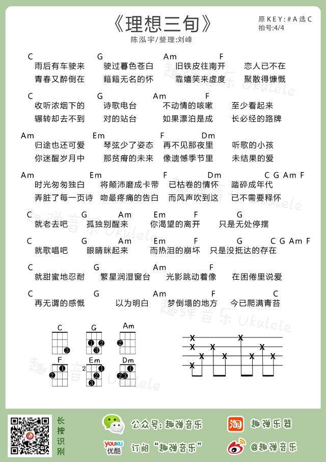 理想三旬吉他谱,原版歌曲,简单C调弹唱教学,六线谱指弹简谱1张图