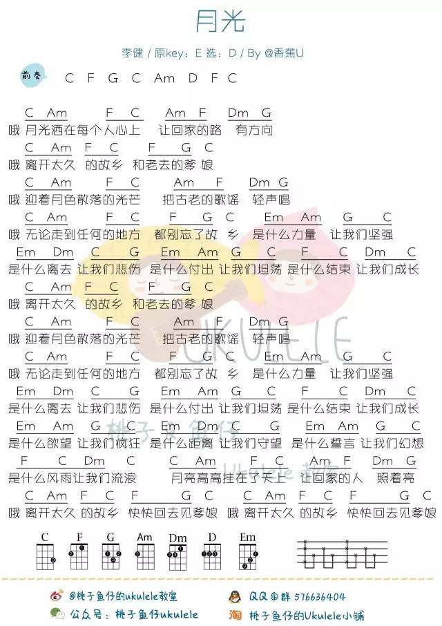 月光吉他谱,原版歌曲,简单C调弹唱教学,六线谱指弹简谱1张图