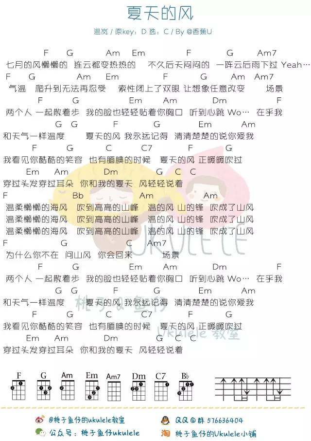 夏天的风吉他谱,原版歌曲,简单C调弹唱教学,六线谱指弹简谱2张图