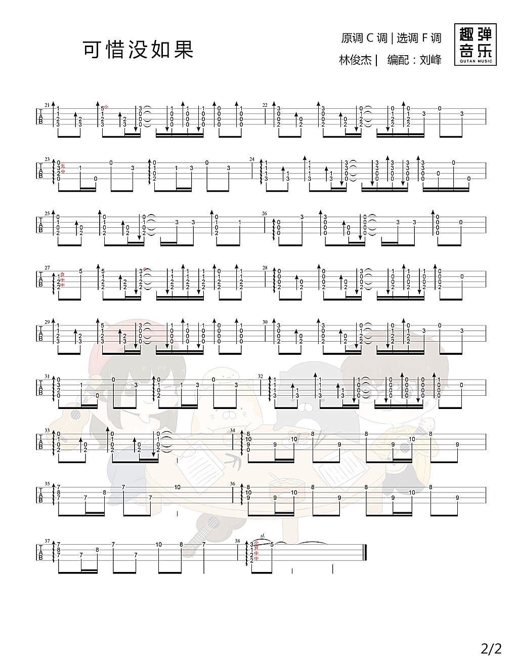 可惜没如果吉他谱,原版歌曲,简单F调弹唱教学,六线谱指弹简谱2张图