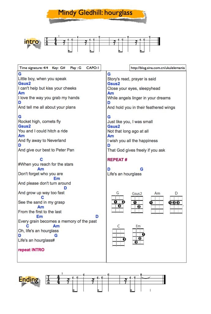 hourglass吉他谱,原版歌曲,简单G调弹唱教学,六线谱指弹简谱1张图