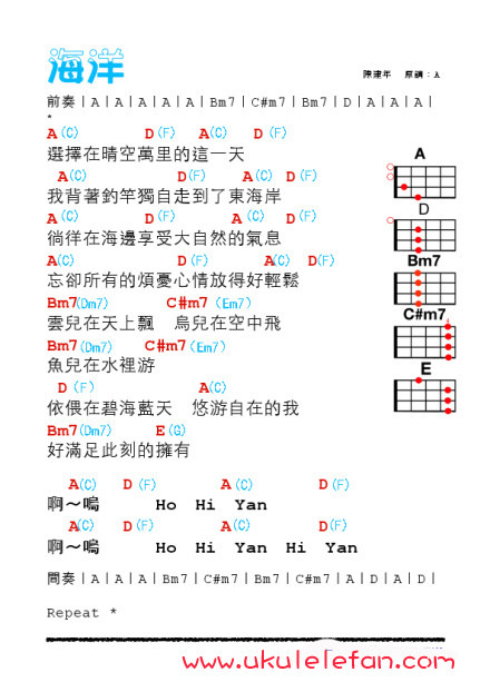 海洋吉他谱,原版歌曲,简单C调弹唱教学,六线谱指弹简谱1张图