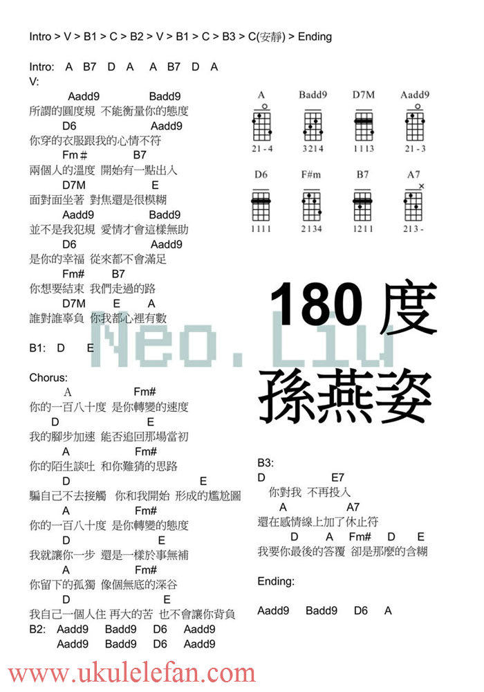 180度吉他谱,原版歌曲,简单G调弹唱教学,六线谱指弹简谱2张图