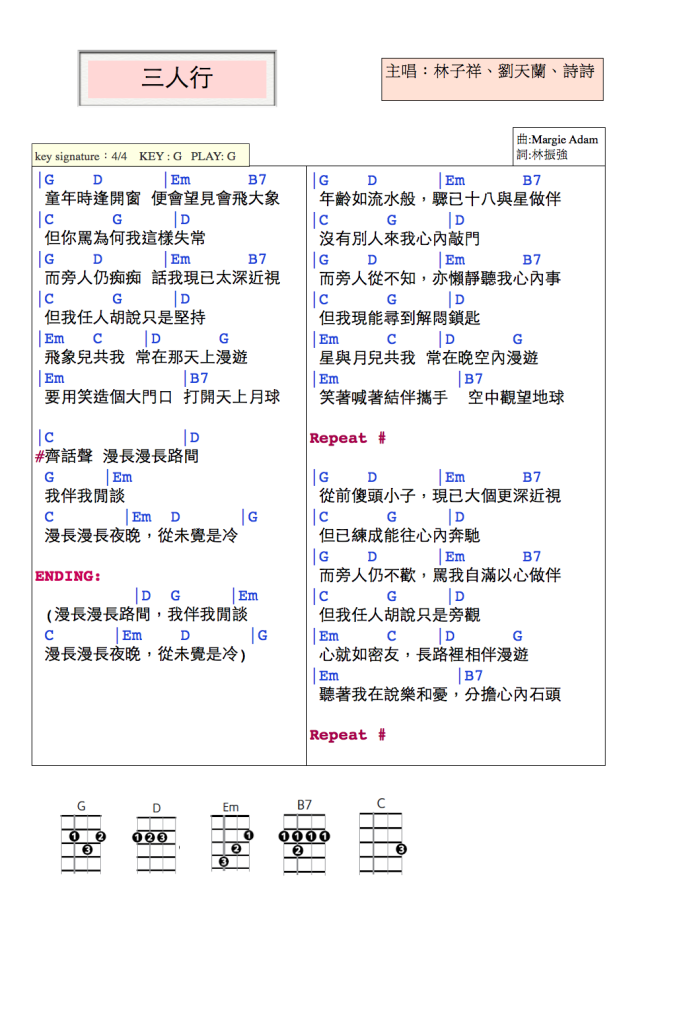 三人行吉他谱,原版歌曲,简单G调弹唱教学,六线谱指弹简谱1张图