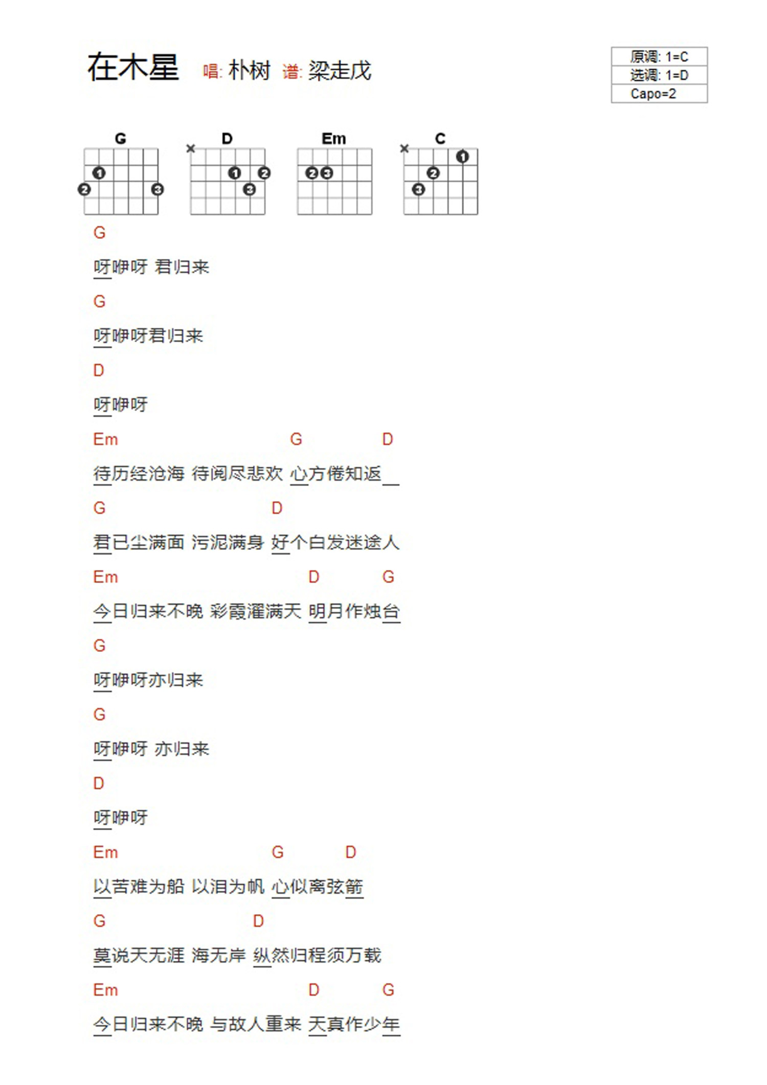 在木星吉他谱,原版歌曲,简单D调弹唱教学,六线谱指弹简谱2张图