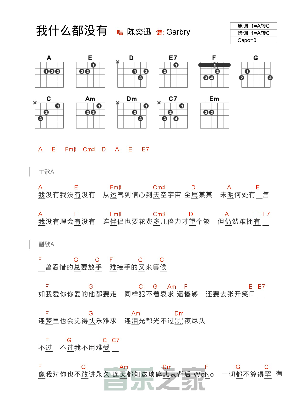 我什么都没有吉他谱,原版歌曲,简单A调弹唱教学,六线谱指弹简谱2张图