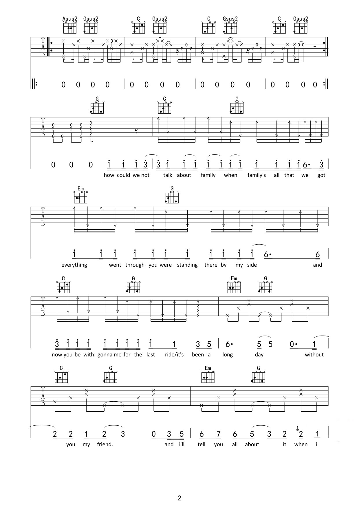 seeyouagain吉他谱,原版歌曲,简单G调弹唱教学,六线谱指弹简谱2张图