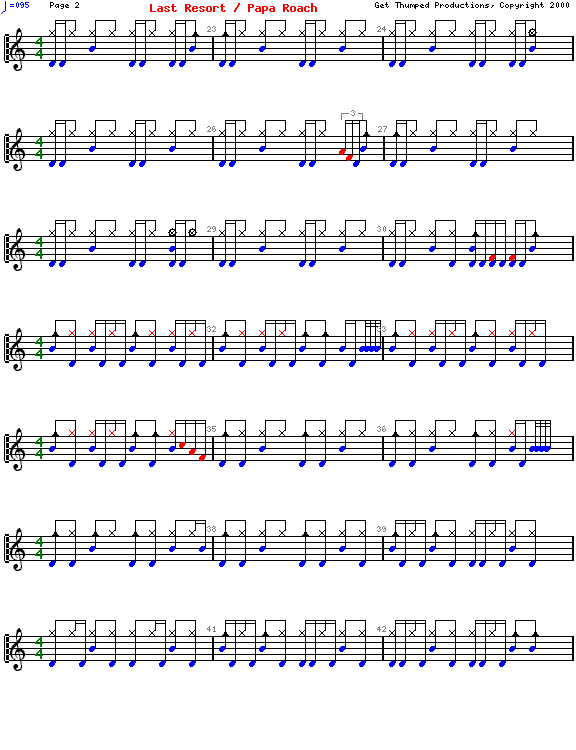 Lastresort吉他谱,原版歌曲,简单未知调弹唱教学,六线谱指弹简谱2张图