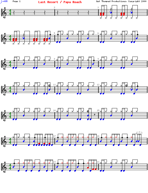 Lastresort吉他谱,原版歌曲,简单未知调弹唱教学,六线谱指弹简谱2张图