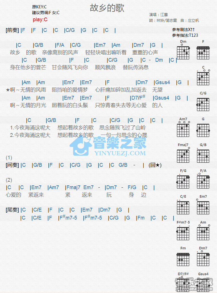 故乡的歌吉他谱,原版歌曲,简单C调弹唱教学,六线谱指弹简谱1张图