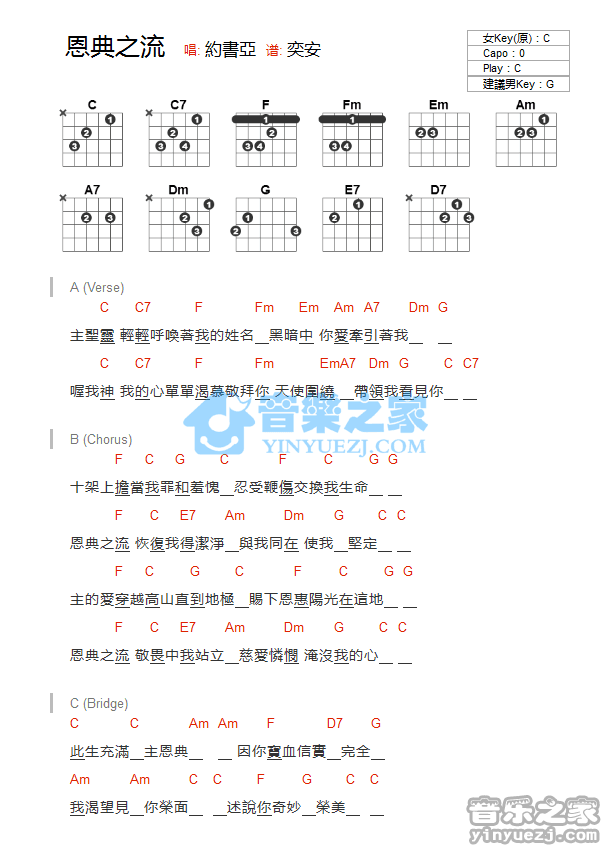 恩典之流吉他谱,原版歌曲,简单C调弹唱教学,六线谱指弹简谱1张图