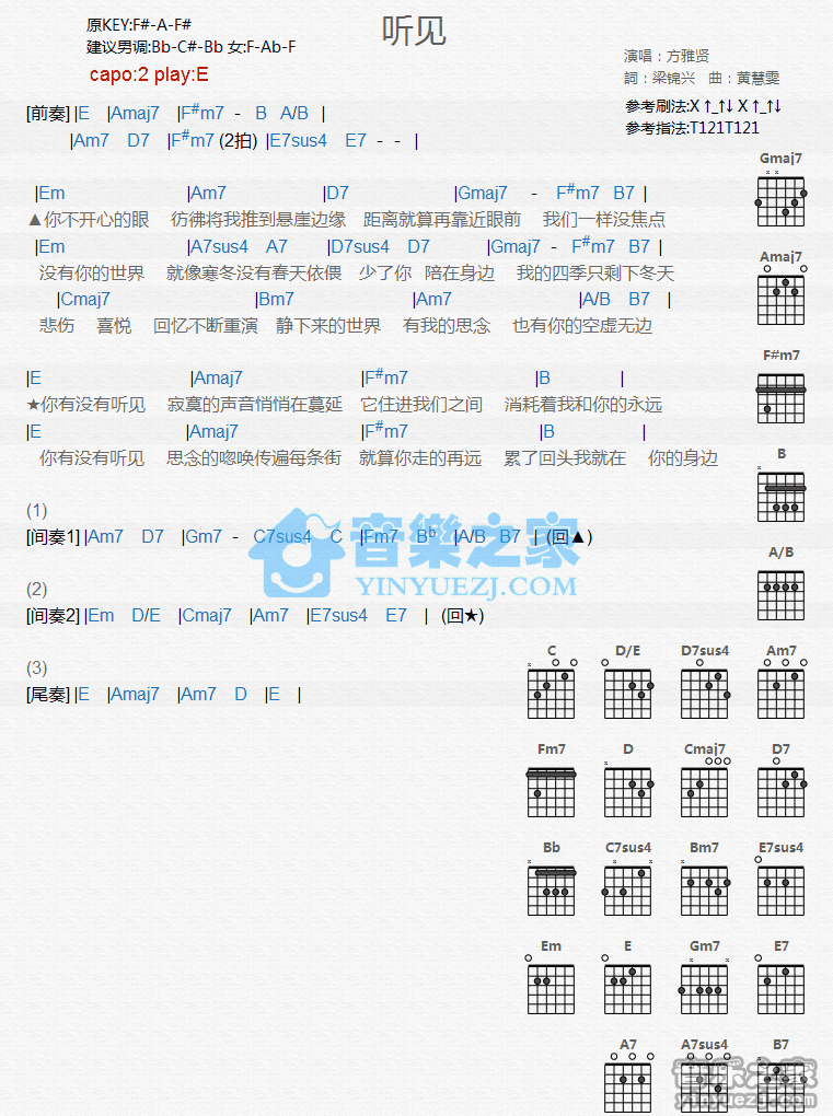 听见吉他谱,原版歌曲,简单E调弹唱教学,六线谱指弹简谱1张图