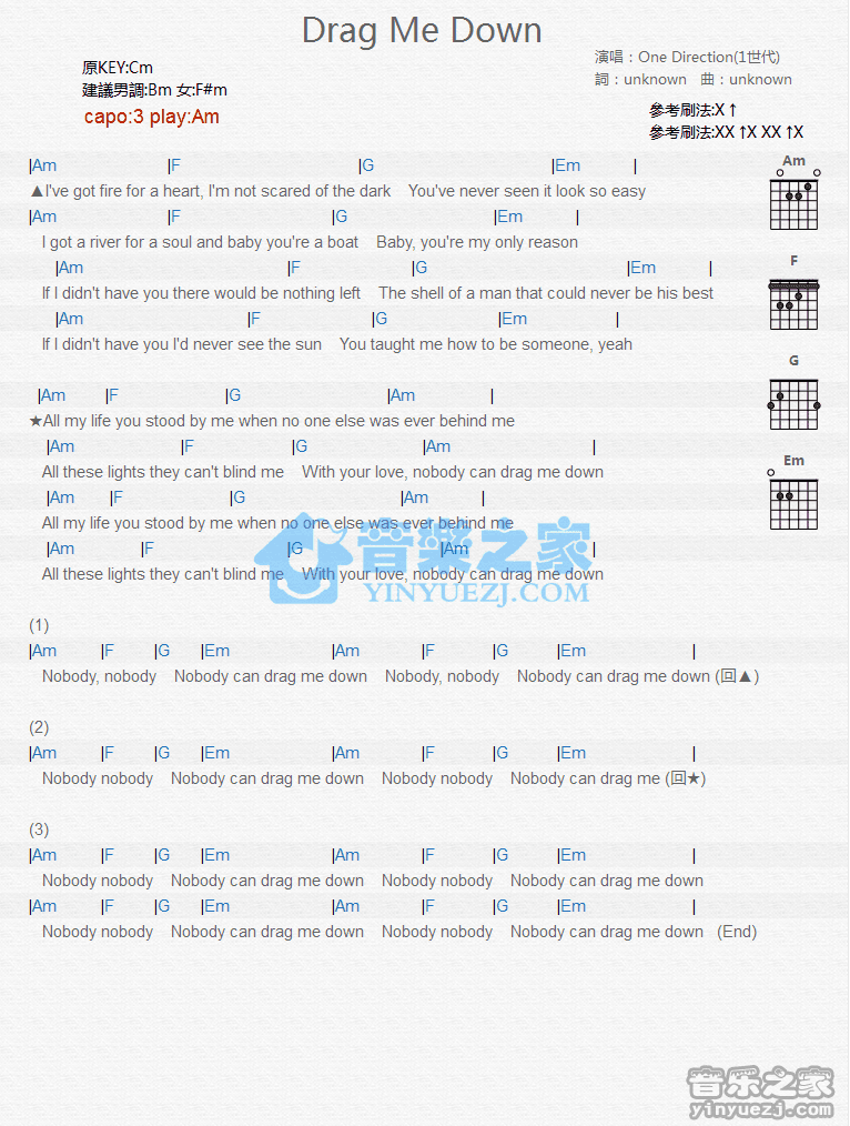 DragMeDown吉他谱,原版歌曲,简单C调弹唱教学,六线谱指弹简谱1张图