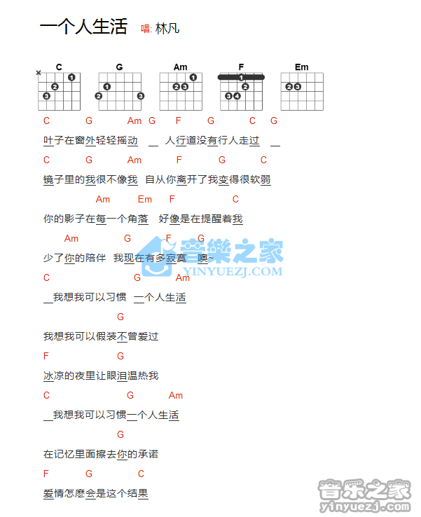 一个人生活吉他谱,原版歌曲,简单C调弹唱教学,六线谱指弹简谱1张图