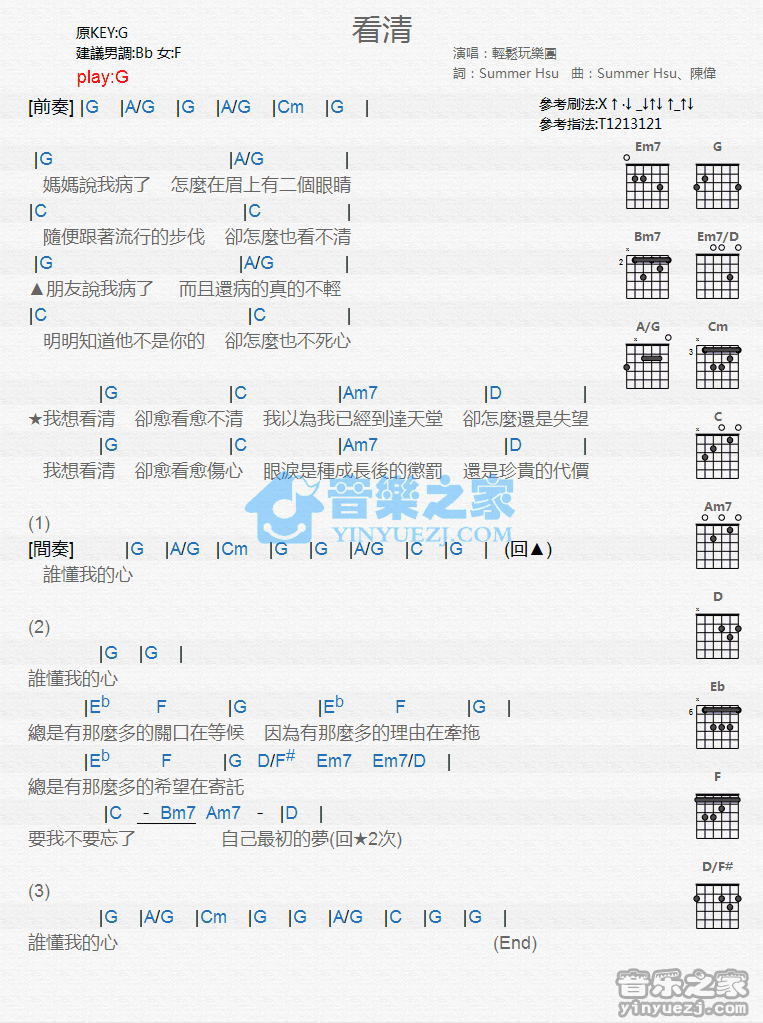 看清吉他谱,原版歌曲,简单G调弹唱教学,六线谱指弹简谱1张图